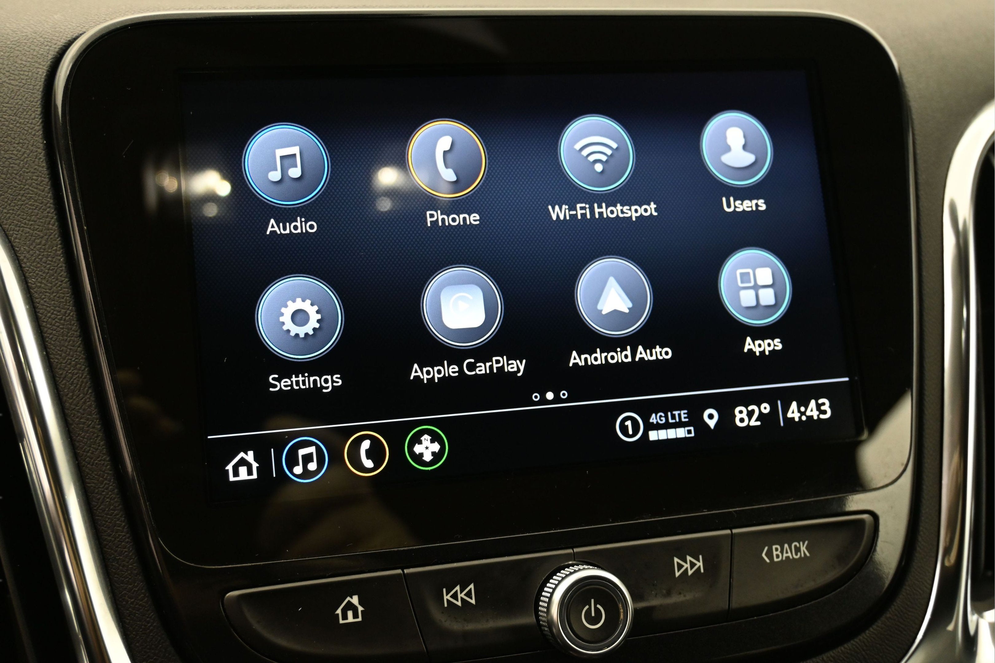2024 Chevrolet Equinox AWD Premier